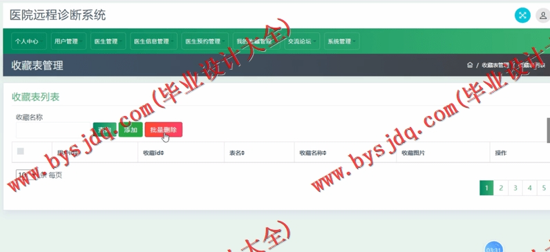 基于SSM的医院远程诊断系统.的设计与实现
