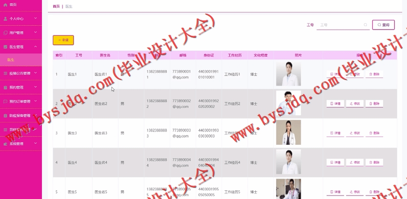基于Vue的医院疫情防控管理系统的设计与实现