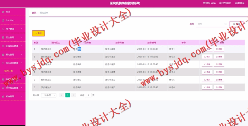 基于Vue的医院疫情防控管理系统的设计与实现
