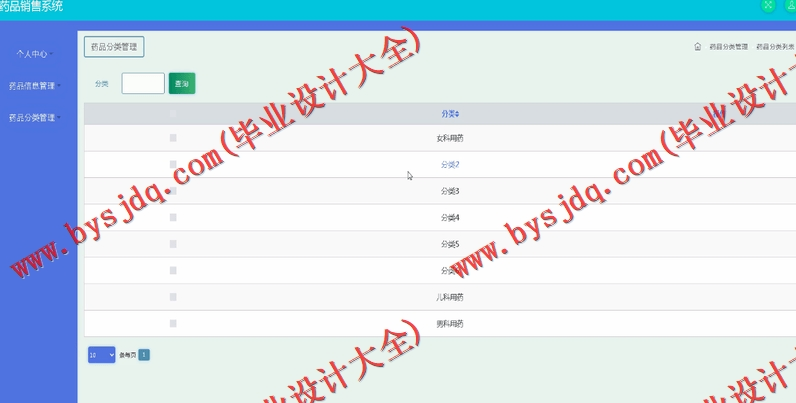 基于SSM的药品销售配送网站的设计与实现