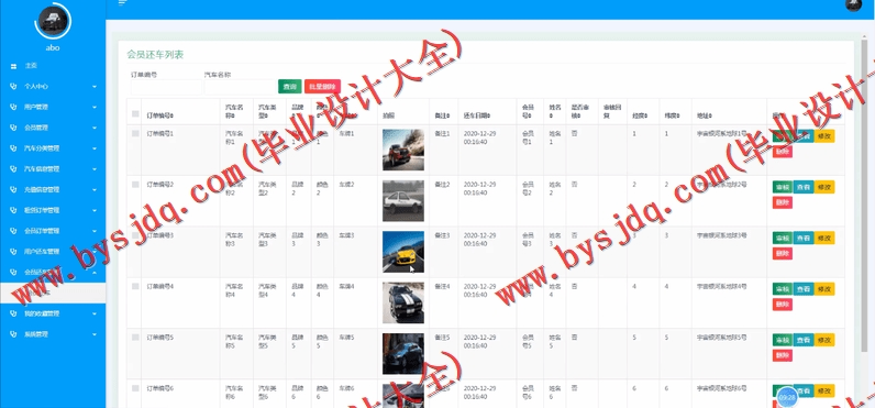 基于SSM的汽车租赁平台的设计与实现