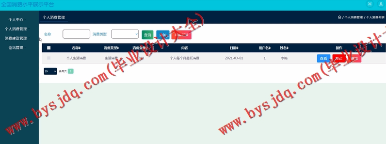 基于SSM的全国消费水平展示平台的设计与实现