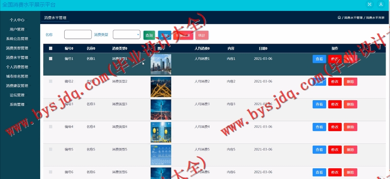 基于SSM的全国消费水平展示平台的设计与实现