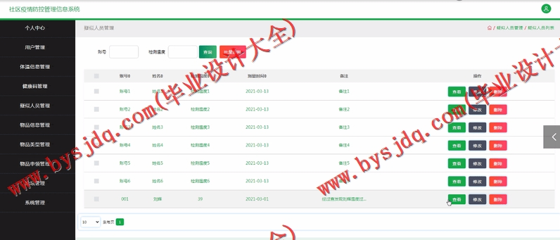 基于SSM的社区疫情防控管理信息系统的设计与实现