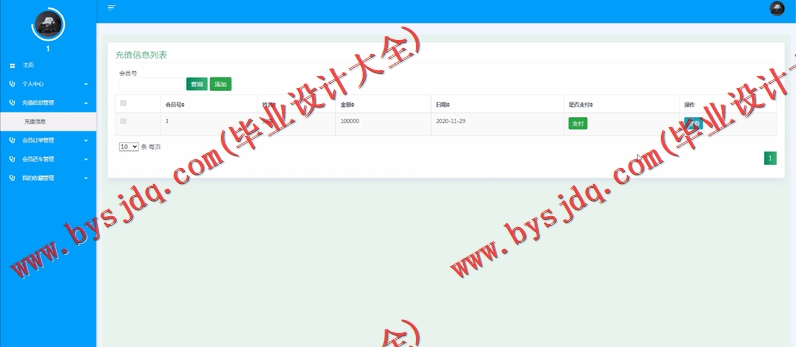 基于SSM的汽车租赁平台的设计与实现