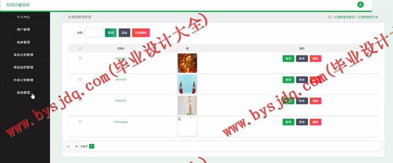 基于SSM的校园校园食堂外卖系统的设计与实现