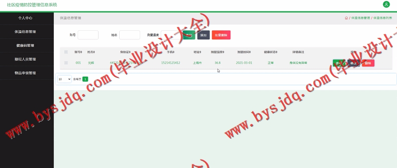 基于SSM的社区疫情防控管理信息系统的设计与实现