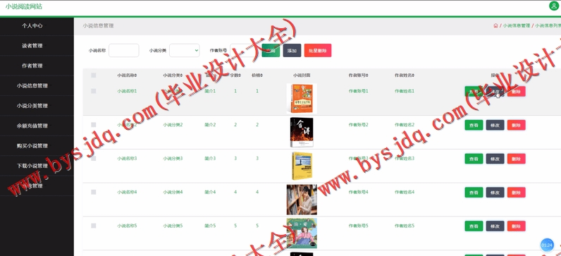 基于SSM的小说阅读网站的设计与实现