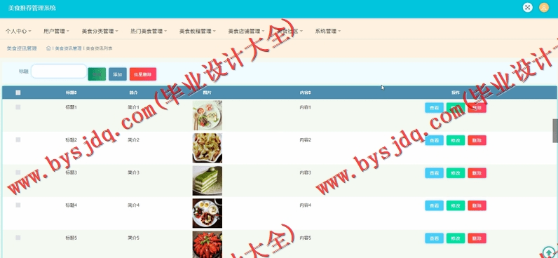基于SSM的美食推荐管理系统的设计与实现