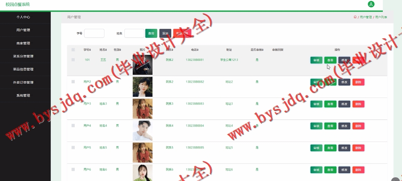 基于SSM的校园校园食堂外卖系统的设计与实现