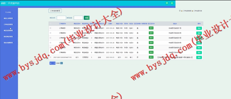 基于SSM的高校二手交易系统的设计与实现