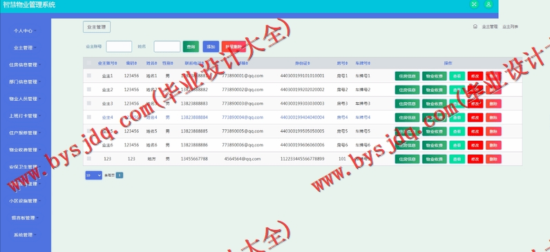 基于SSM的招聘信息系统的设计与实现