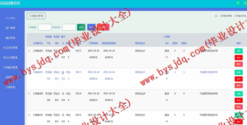 基于SSM的药品销售配送网站的设计与实现