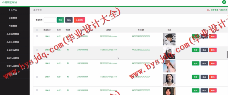 基于SSM的小说阅读网站的设计与实现
