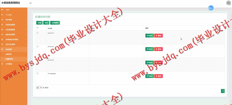 基于SSM的水果销售管理网站的设计与实现