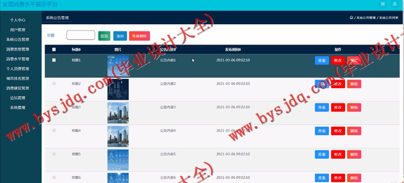 基于SSM的全国消费水平展示平台的设计与实现