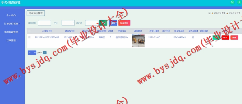 基于SSM的手办商城的设计与实现