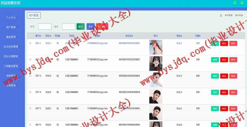 基于SSM的药品销售配送网站的设计与实现