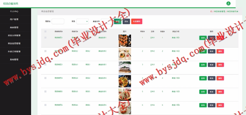 基于SSM的校园校园食堂外卖系统的设计与实现