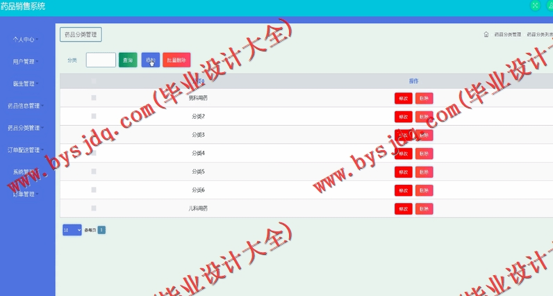 基于SSM的药品销售配送网站的设计与实现