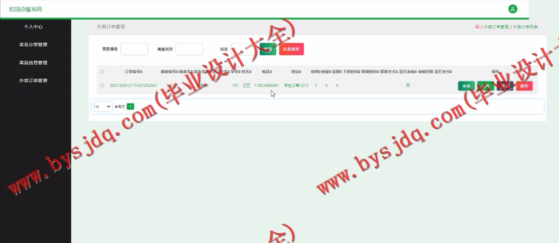基于SSM的校园校园食堂外卖系统的设计与实现
