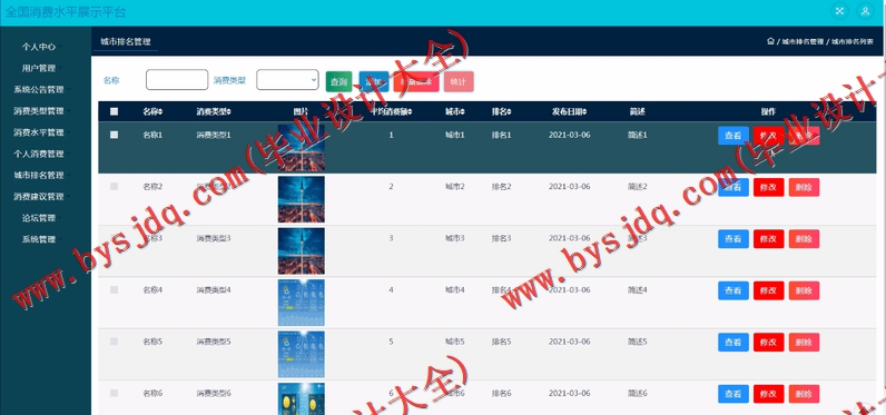 基于SSM的全国消费水平展示平台的设计与实现