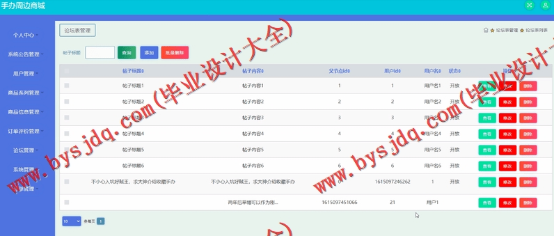 基于SSM的手办商城的设计与实现