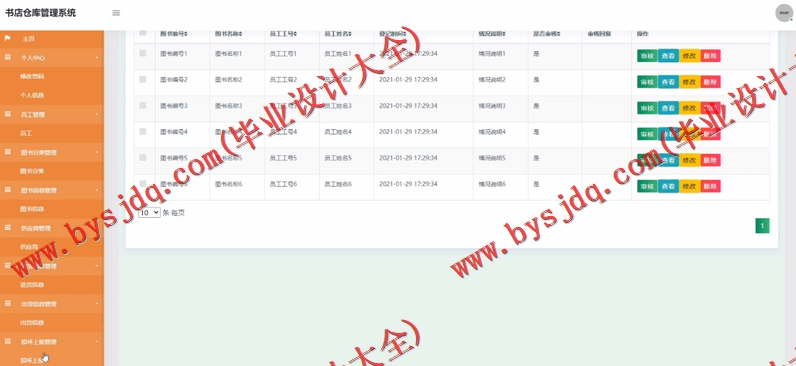 基于SSM的图书店仓库进销存管理系统的设计与实现