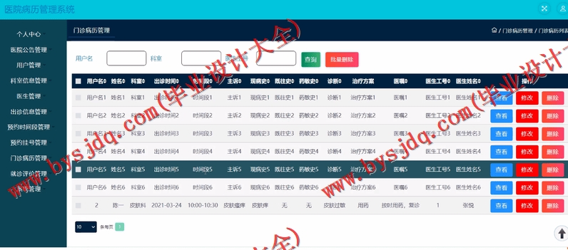 基于SSM的医院病历管理系统的设计与实现