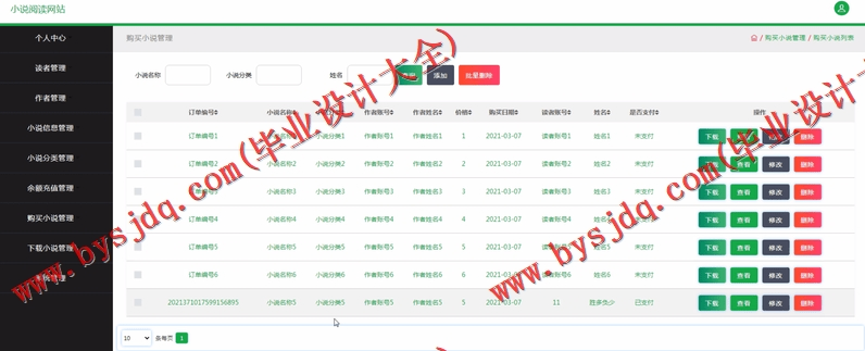 基于SSM的小说阅读网站的设计与实现