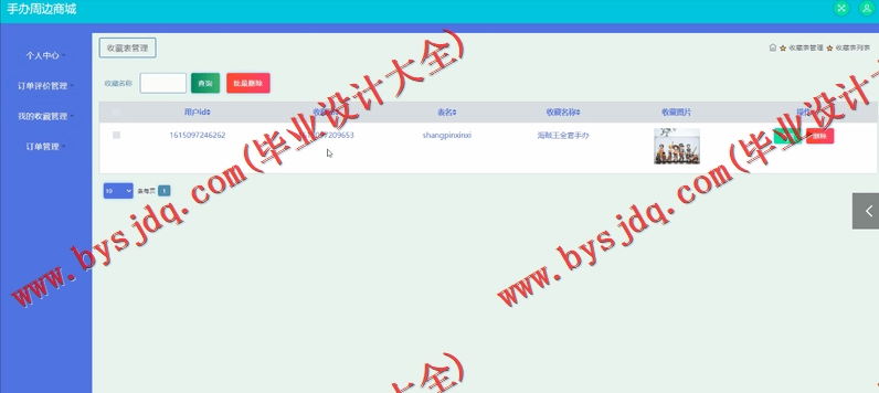 基于SSM的手办商城的设计与实现
