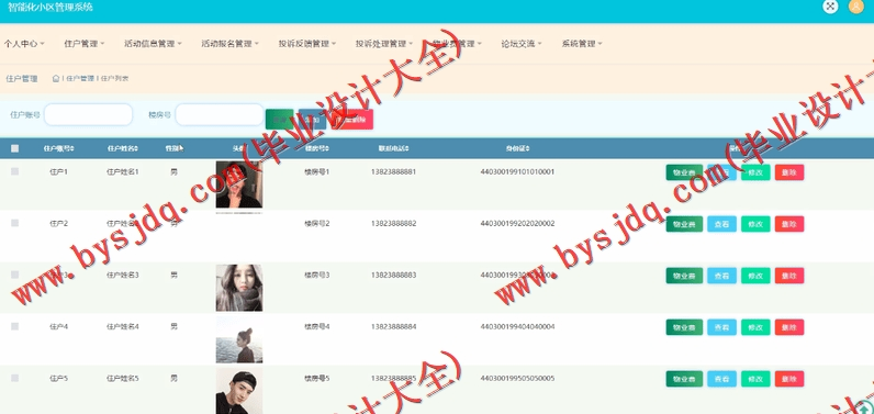 基于SSM的智能化社区活动报名小区管理系统的设计与实现