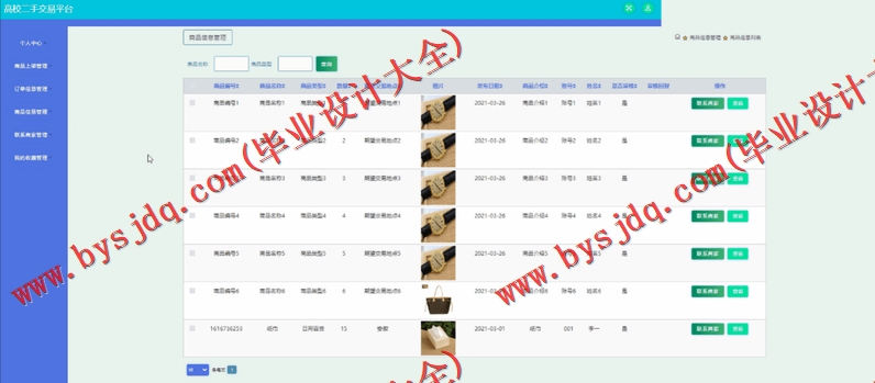基于SSM的高校二手交易系统的设计与实现