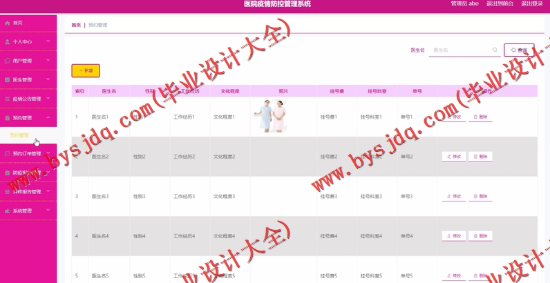 基于Vue的医院疫情防控管理系统的设计与实现
