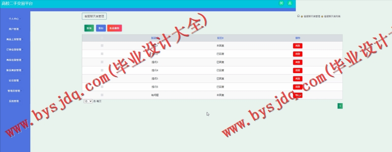 基于SSM的高校二手交易系统的设计与实现