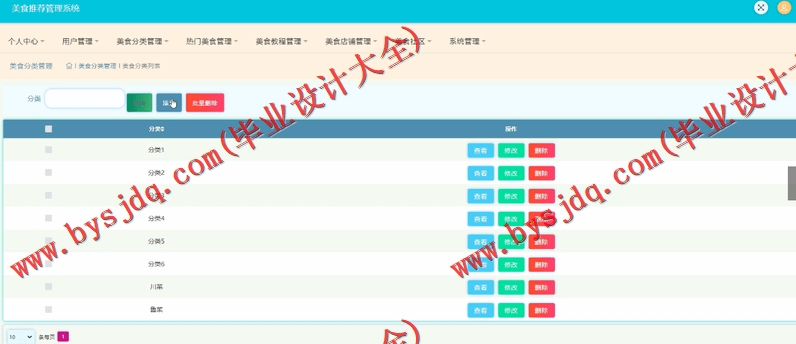 基于SSM的美食推荐管理系统的设计与实现