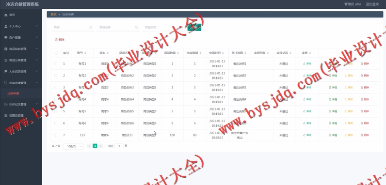 基于Vue的冷冻仓储进销存管理系统的设计与实现