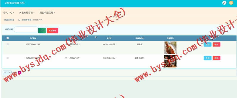 基于SSM的美食推荐管理系统的设计与实现