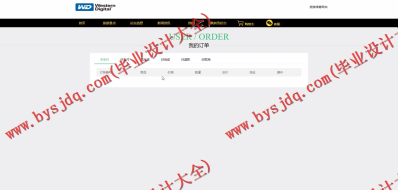 基于SSM的旅游信息网站的设计与实现