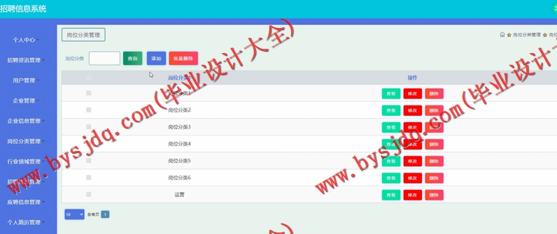 基于SSM的招聘信息系统的设计与实现