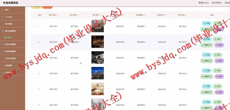 基于Vue的外卖点餐订餐系统的设计与实现