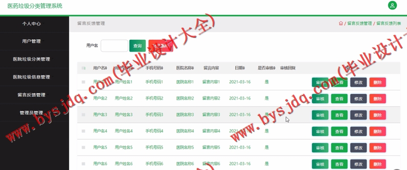 基于SSM的医药垃圾分类管理系统的设计与实现
