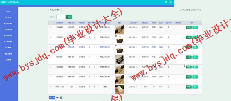 基于SSM的高校二手交易系统的设计与实现