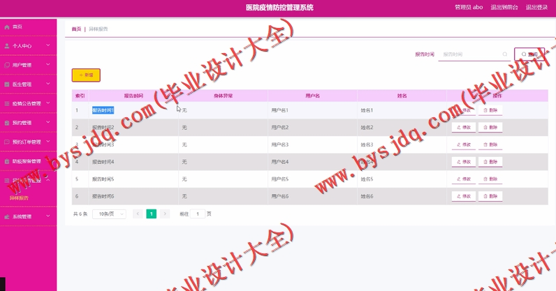 基于Vue的医院疫情防控管理系统的设计与实现