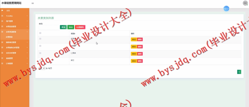 基于SSM的水果销售管理网站的设计与实现
