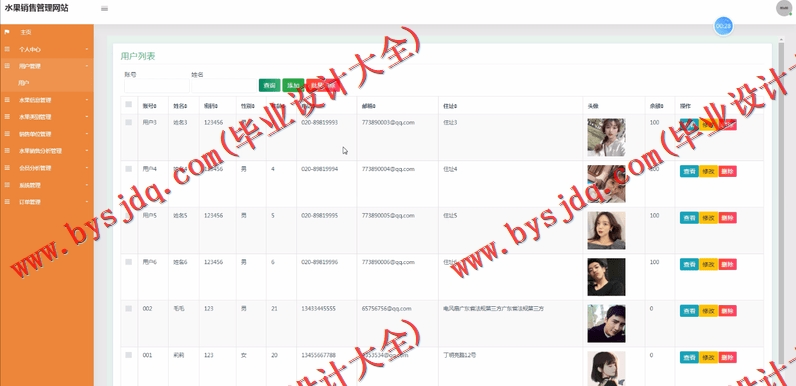 基于SSM的水果销售管理网站的设计与实现