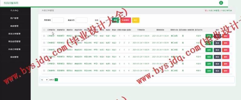 基于SSM的校园校园食堂外卖系统的设计与实现