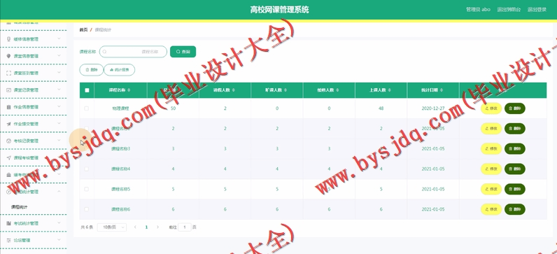 基于Vue的高校网课管理系统的设计与实现