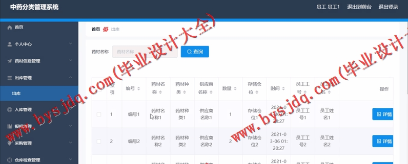 基于Vue的中药分类进销存管理系统的设计与实现