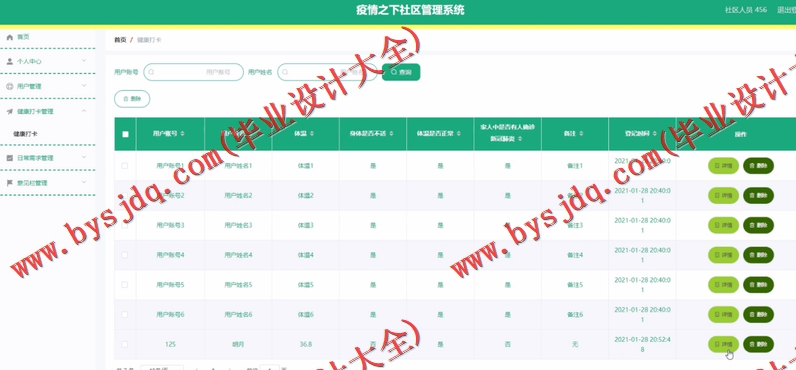 基于Vue的疫情之下社区管理系统的设计与实现